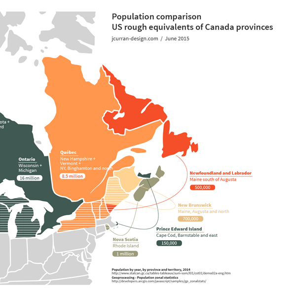 us-canada-population