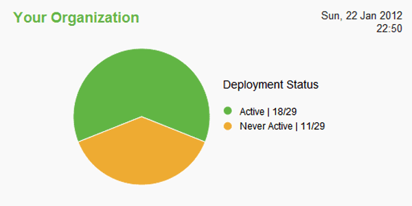 11-deployment-monitor